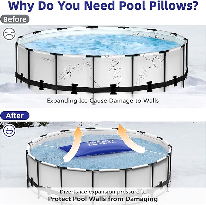 Pool Pillows for Above Ground Pools Winterizing, Extra Durable Cold-Resistant Inflatable PVC Air Pillow for Swimming Pool Winter Protection, Winter Pool Closing Kit Ice Equalizer (4’ X 8’)