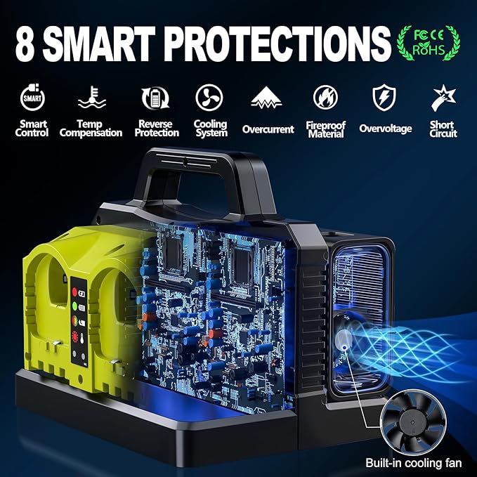 500W Pure Sine Wave Power Inverter for Ryobi 18V Battery, 2-Ports DC 18V to AC(2 Outlets) 120V Car Charger Plug Inverter Adapter Converter for Camping, Travel, Emergencies(Tool Only)