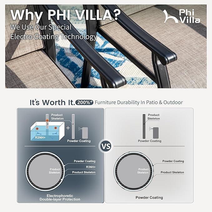 PHI VILLA 5 pcs Patio Dining Table and Chairs,Textilene Dining Chairs Sturdy and Durable and Square Metal Table with Wooden Table Top,Black Frame with E-Coating for Lawn,Garden