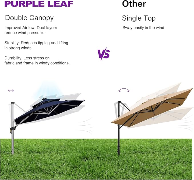 PURPLE LEAF 11ft Solar powered LED Patio Umbrella Outdoor Round Umbrellas Large Cantilever Umbrella with LED lights Windproof Offset Umbrellas Sun Umbrella for Garden Deck Pool Patio, Navy Blue