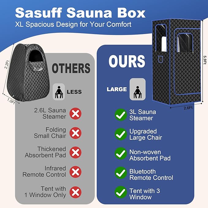 Upgraded Sauna Box - Portable Sauna for Home with 3L 1200W Steamer, 9 Levels, 5-Layer Thermal Insulation Tent with 3 Windows, Home Sauna for Relaxation, Detoxification, Size 2.6' x 2.6' x 5.9'