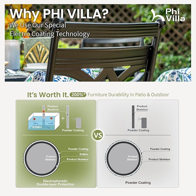 PHI VILLA 7 Pcs Patio Dining Set,Outdoor Table Chair Set for 6 with Outdoor Chairs and Metal Frame Steel Rectangular Table,Outdoor Dining Furniture with Cushion and Pillow for Garden Lawn Deck