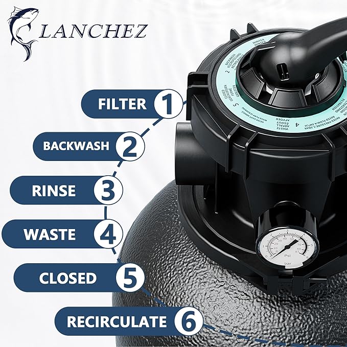 LANCHEZ 12'' Sand Filter Pump for Above Ground Pool, 1/3 HP, Max 2400 GPH for Pools Up to 7000 GAL, 6-Way Valve Pool Sand Filter System, Enhanced Circulation for Crystal-Clear Pool