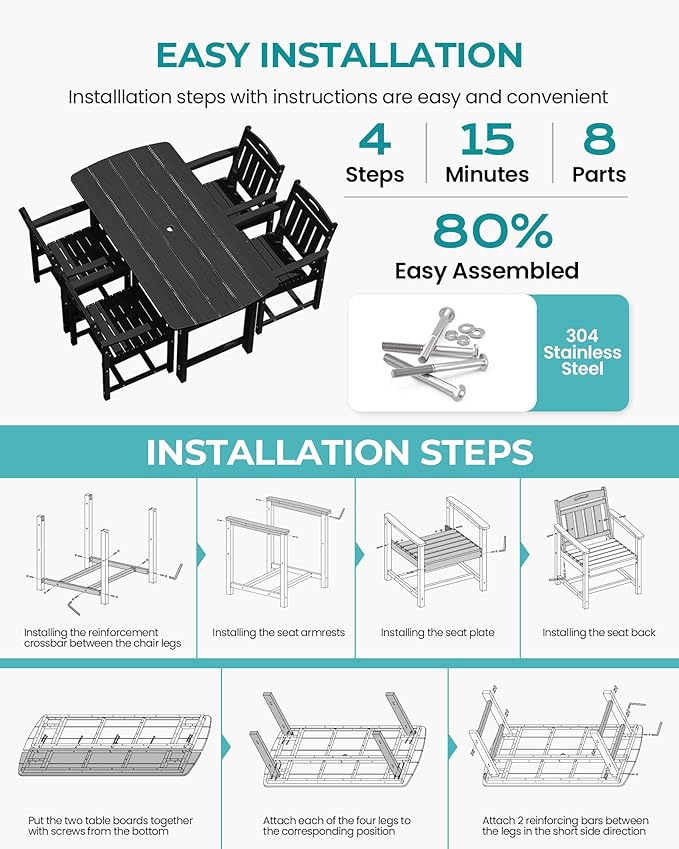 HDPE Outdoor Patio Dining Set with Table & 4 Chairs, All-Weather 5-Piece Outdoor Table and Chairs, 2" Umbrella Hole, Patio Furniture for Garden, Backyard, Deck | Matte Black