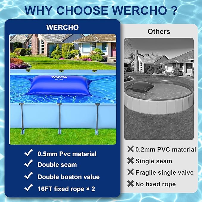Pool Pillow for Above Ground Pool, 4 x 4 FT Pool Pillow for Winterizing Ultra Thick & Cold-Resistant 0.5mm PVC Material Pools Winterizing Kit（2x16FT Rope）