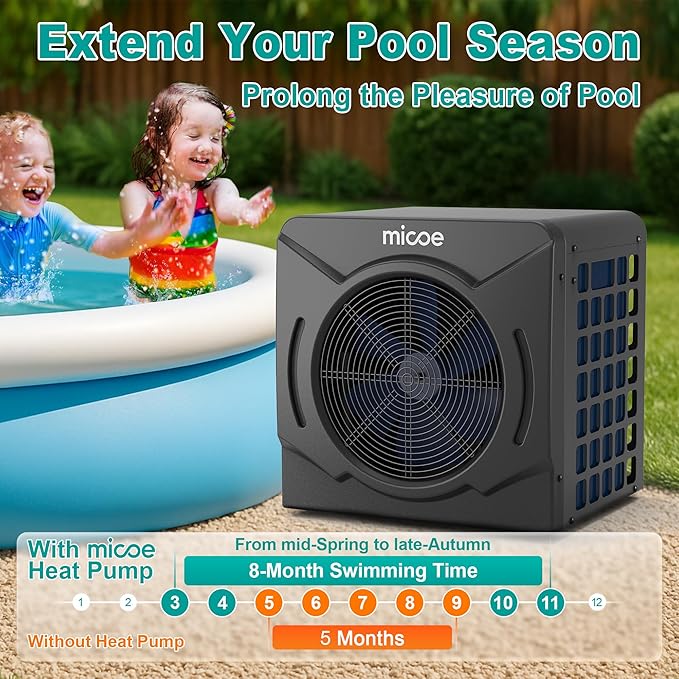 MICOE 17000 BTU Energy Efficient Electric Pool Heat Pump for Above Ground Pools Up to 15ft (8/11/15ft) & 5,000 Gallons, Swimming Pool Heater with Easy Install Kit,110V/120V (17000 BTU Pro)