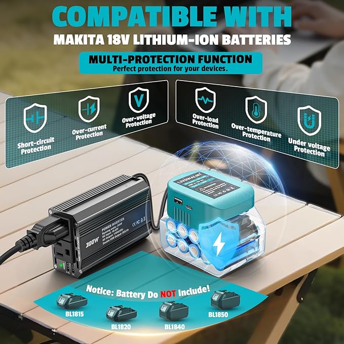 300W Power Inverter DC 18V to AC 110V for Makita: LIVOWALNY Battery Inverter Charger Adapter Power Supply with 2 AC & 2 USB Ports for Car, Vehicles, Laptop, Phone, String Light, Fan
