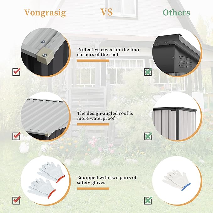 Vongrasig 5 x 3 FT Outdoor Storage Shed, Metal Shed Small Garden Tool Storage Shed with Large Window and Lockable Door for Outside Backyard Patio Lawn (Dark Grey)