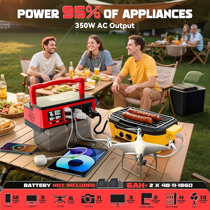 350W Power Station Compatible with Milwaukee: LIVOWALNY Portable Generator DC 18V to AC 110-120V Power Inverter Battery Adapter Phone Charger 2 USB-A & 2 Type-C & 2 AC Outlet & 7 Colors RGB Light