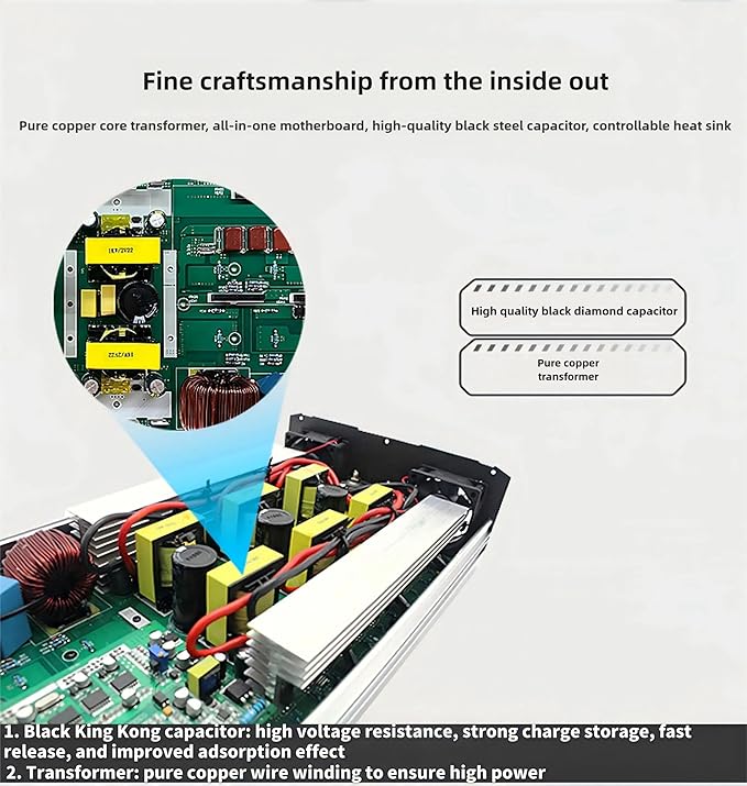3500 Watt Power Inverter 72V DC to 220V AC Converter, RV Inverter, LED Display with 2 AC Outlets Dual Fans Radiating, for RV, Camp and Home, Electric Tool Pure Sine Wave Inverter (220V, 3500W 72V)
