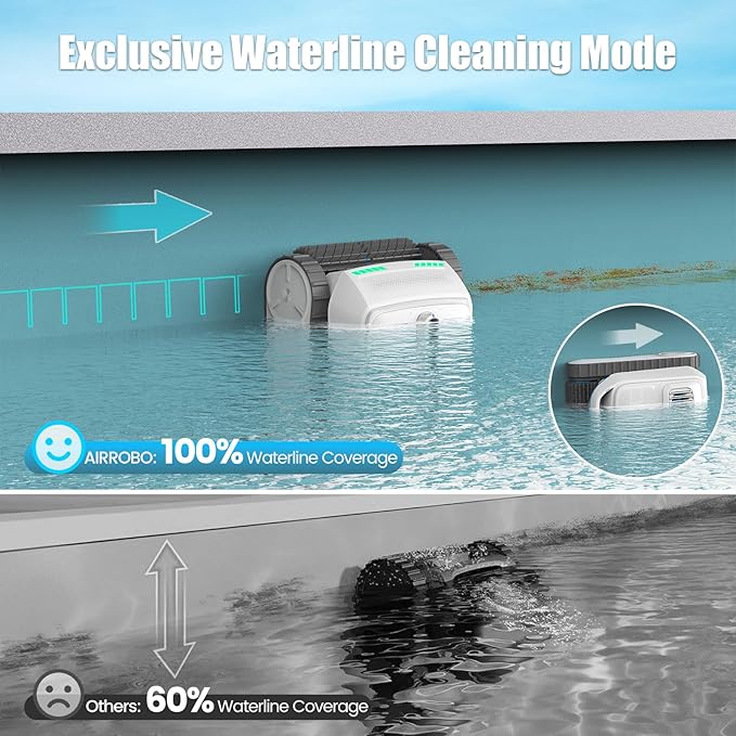 AIRROBO Pool Vacuum for Inground & Above Ground Pools - Quad Motor, Smart Navigation, 4 Cleaning Modes, Climbing Tracks, 150 Min Runtime, Automatic Return