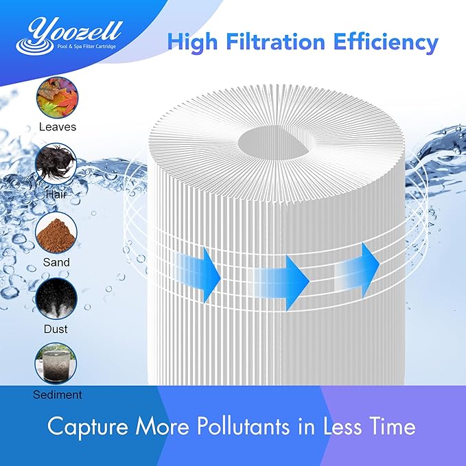 Swimming Pool Filter Replaces for C-7459, Filbur FC-6405, Filbur FC-0800, A0557900, R0554500, Aladdin 18504, APCC7352, 85 Sq.Ft Swimming Pool Filter Cartridge, 4 Pack