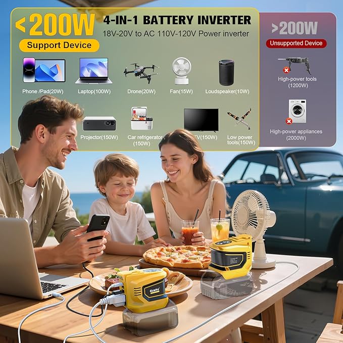 200W Power Inverter for 20V DeWalt Battery, Ecarke 2PCS DC 20V to AC 110V Battery Inverter, Portable Power Station Generator, Charger Adapter Powered Outlet with 2 USB Ports & 1 Type-C & 1 AC Outlet