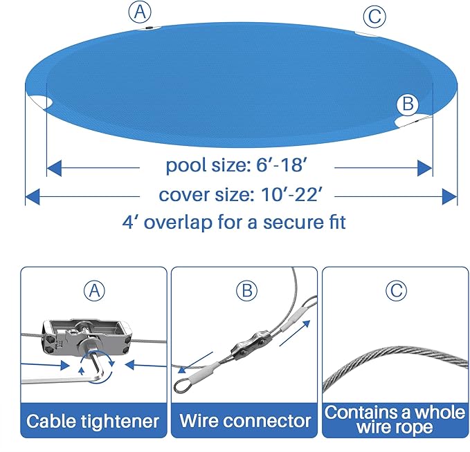 ECOOPTS 8 ft Round Pool Cover for Above Ground Pools, Swimming Pool Cover Protector Winter Safety Cover (Blue)