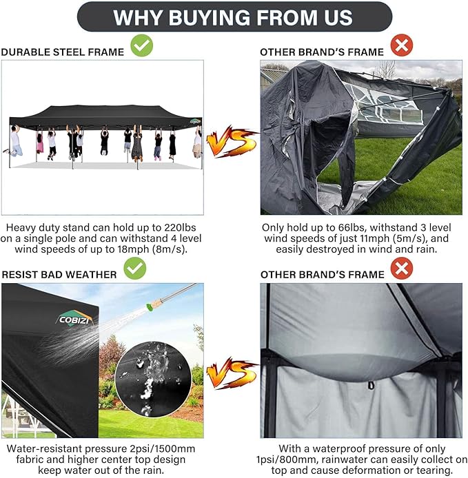 COBIZI 10x30 Pop up Canopy Tent 10x30 Canopy with Sidewall Waterproof Heavy Duty Commercial for Parties Outdoor Garden Gazebo Tent, Carry Bag with Wheel(10x30ft with Sidewalls,Black)
