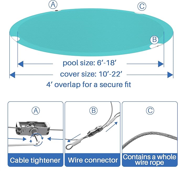 ECOOPTS 8 ft Round Pool Cover for Above Ground Pools, Swimming Pool Cover Protector Winter Safety Cover (Turquoise)