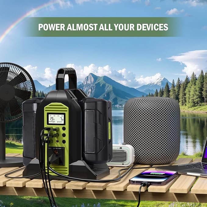 350W Power Inverter for Ryobi 40V Li-ion Battery, OP401 2-Port 40V to 120V Pure Sine Wave Inverter with LED Light, 3 USB-A Port, 1 USB-C Port, 1 DC Port, Power Station for Camping Emergency(Tool Only)