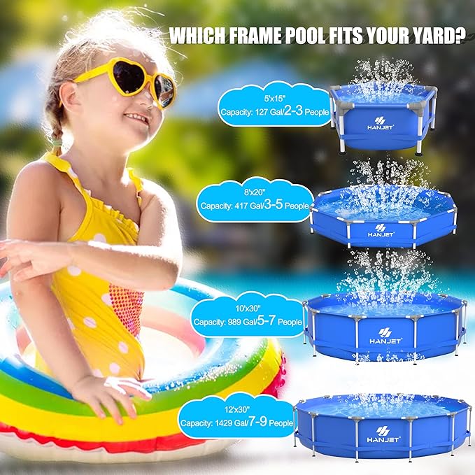 PE Round Above Ground Pool - 10ft x 30inch Outdoor Round Frame Above Ground Swimming Pool Set for Kids Adults Dog