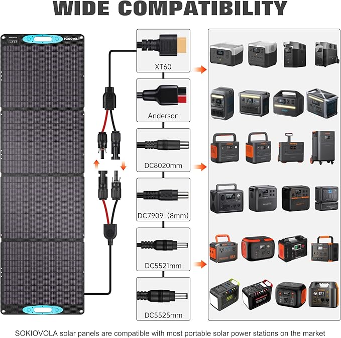 200W Portable Solar Panels for Power Station, IP68 Waterproof ETFE Foldable Solar Panel Kit 25% High Conversion Efficiency Solar Panel for Camping Outdoor RV Blackout