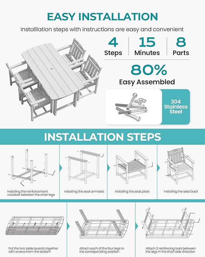 5-Piece Outdoor Dining Furniture Set with Chairs, All-Weather HDPE Patio Table and 4 Chairs, Umbrella Hole, for Garden Backyard or Deck - White