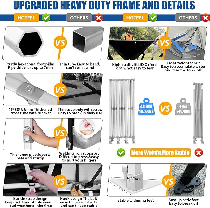 HOTEEL 10x30 Pop up Canopy Tent for Parties, Heavy Duty Easy Setup Tent with 8 Sidewalls, Outdoor Commercial Instant Gazebo for Wedding Event, with Portable Bag & Sand Bags, Dark Blue(Hexagonal Frame)