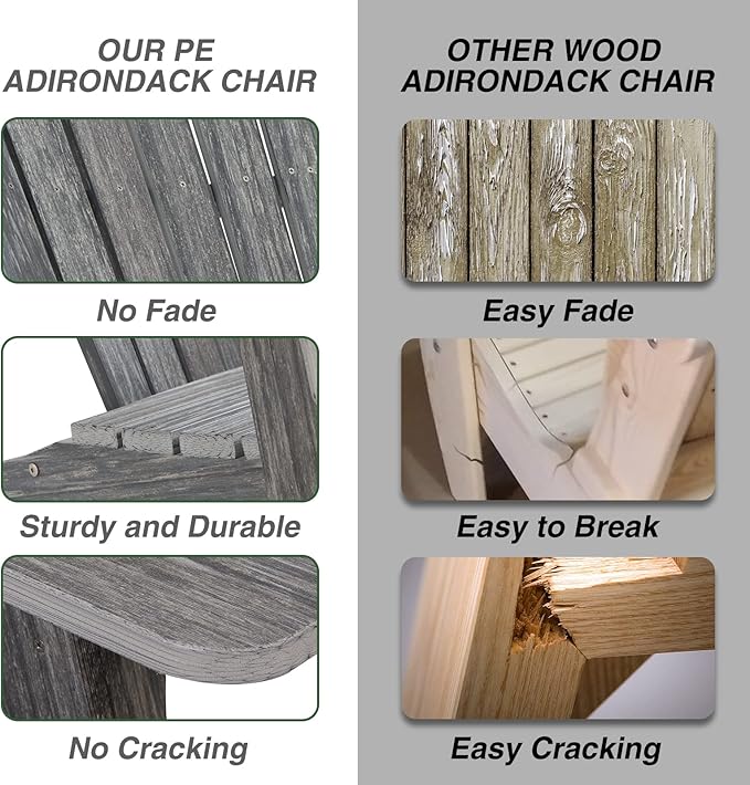 Adirondack Chair Outdoor, Oversized Patio Chair Poly Lumber, Weather Resistant & Heavy Duty, Fire Pits Chair for Porch, Poolside, Lawn, Backyard and Garden, 350lbs Capacity (Grey)