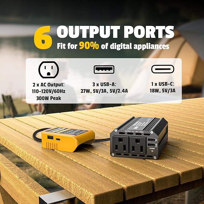 2PCS 300W Battery Charger Compatible with Dewalt: LIVOWALNY Portable Power Inverter DC 20V to 110V Battery Inverter Charger Adapter Power Supply 2 AC & 2 USB Ports for Car, Phone, Camping Essentials