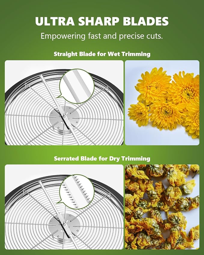 19 Inch Bud Leaf Bowl Trimmer, 19" Trim Bowl with Clear Visibility Dome and Sharp Stainless Steel Blades, for Twist Spin Cutting Buds, Flowers, Leaves, Hydroponics Plants
