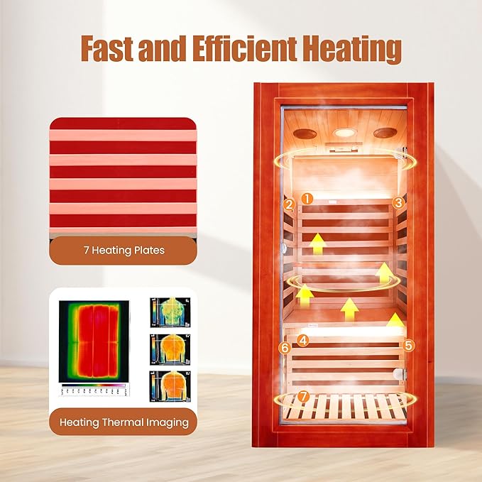Far Infrared Sauna for Home Indoor Sauna Wooden Dry Saunas for 1 Person 1020W 110V with Control Panel, Bluetooth Speaker, Reading Lamp