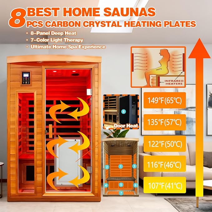 2 Person Infrared Sauna for Home, Red Cedar Ultra Low EMF (0-1mG) Far Infrared Sauna, 1750W Indoor Wooden Saunas Room with Bluetooth Speakers, Chromotherapy Lights & Door Heated Panels