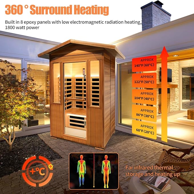 Outdoor Sauna 2 Person 1800W/110V Low EMF Dry Sauna Infrared Sauna for Home Inner Board Hemlock Wood/Outer Board Red Cedar, 8 Heating Panels with LCD Control Panel/Speaker and Tempered Glass Door