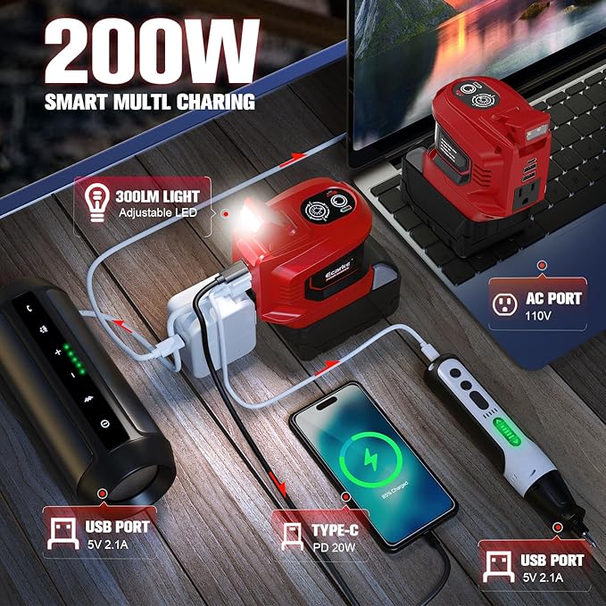 2PCS 200W Power Inverter Compatible with Milwaukee 18V Battery, Real 200W DC 18V to AC 110V Battery Inverter, Portable Power Station Generator, Charger Adapter Powered Outlet 2USB Ports&Type-C&AC