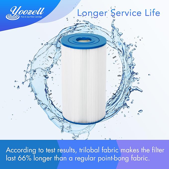 Pool Filter Replaces for C-9419, Filbur FC-0688, 931-220, PAP200, SP200, Clean and Clear 200, CC200, Ultral-C5, PP-C5, Darlly 10201, 200 Sq.Ft Swimming Pool Filter Cartridge, 1 Pack