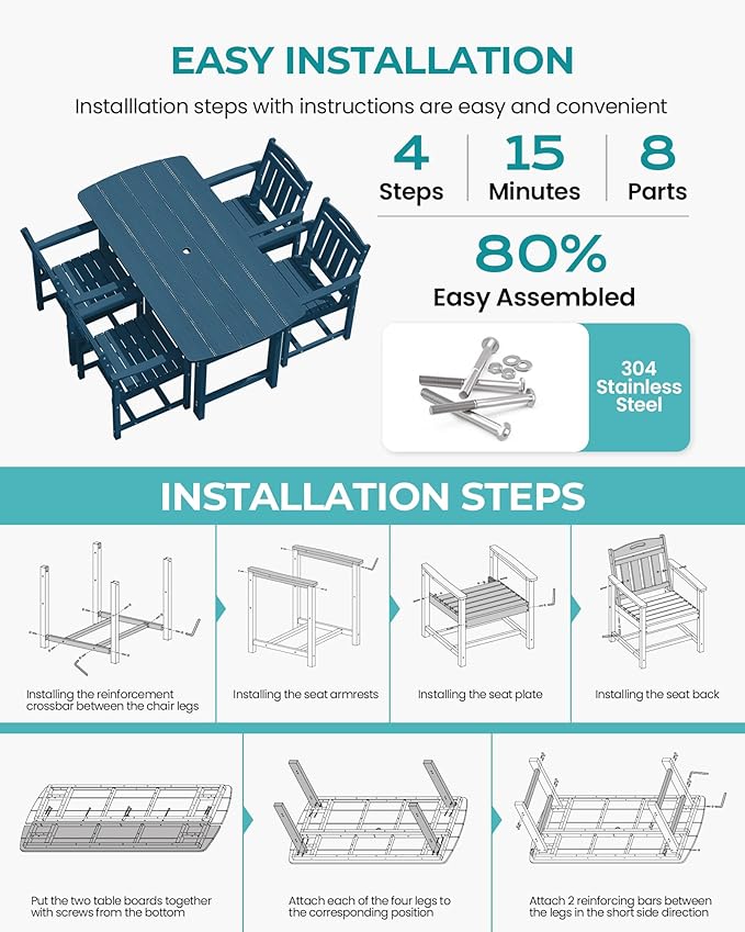 HDPE Outdoor Patio Dining Set with Table & 4 Chairs, All-Weather 5-Piece Outdoor Table and Chairs, 2" Umbrella Hole, Patio Furniture for Garden, Backyard, Deck | Navy Blue