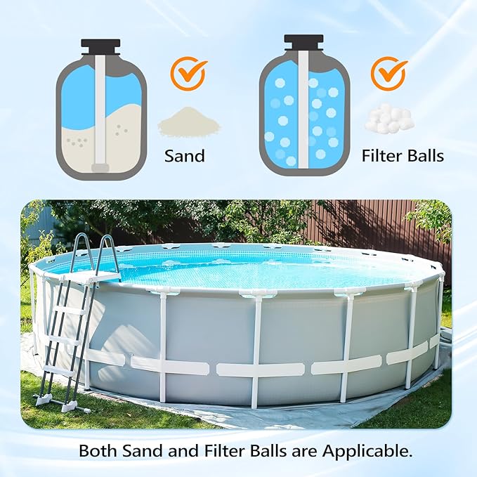 VINGLI Sand Pool Filter 24in Tank with A 1.5 HP Pump 115V Above Ground Inground Swimming Pool Pump with Filter Basket,5400GPH
