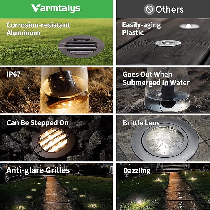 Landscape Well Light, LED Low Voltage In Ground Lights, IP67 Waterproof 12V Outdoor, Grill Top 6W 350LM Aluminum ORB for Sidewalk Driveway 6 Pack