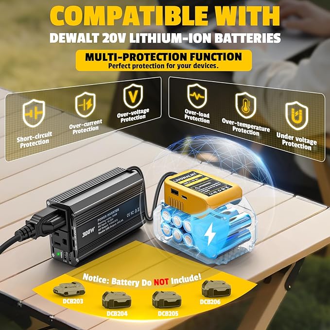 2PCS 300W Battery Charger Compatible with Dewalt: LIVOWALNY Portable Power Inverter DC 20V to 110V Battery Inverter Charger Adapter Power Supply 2 AC & 2 USB Ports for Car, Phone, Camping Essentials