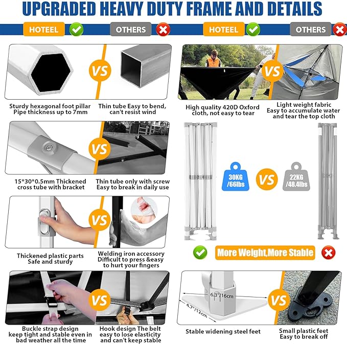 HOTEEL 10x15 Pop up Canopy Tent for Parties, Heavy Duty Easy Setup Tent with 4 Sidewalls, Outdoor Commercial Instant Gazebo for Wedding Event, with Roller Bag & Sand Bags, Black(Hexagonal Frame)