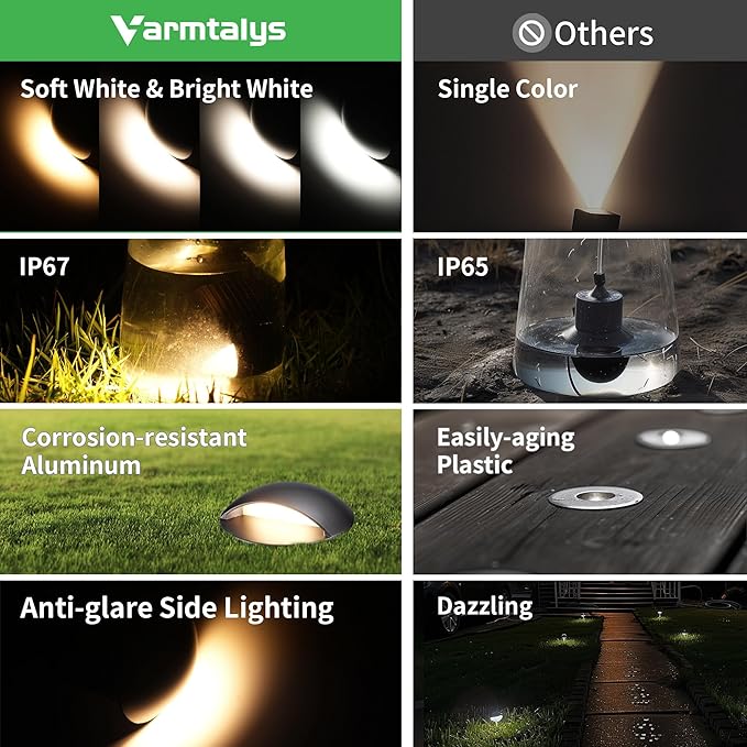 In Ground Landscape Lighting Low Voltage - 2700K-5000K 5 Color Selectable LED IP67 Well Lights, Turret Top 12V Outdoor in-Grade Light, ORB Aluminum for Driveway Garden Lawn 3W 170LM 4 Pack
