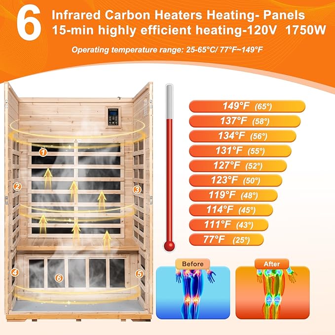 Far Infrared Sauna Room for 2 Persons Low EMF Home Indoor/Outdoor Saunas Canadian Premium Hemlock Wood-Sweating Detox-Colored Light Spectrum-LCD Display-Bluetooth