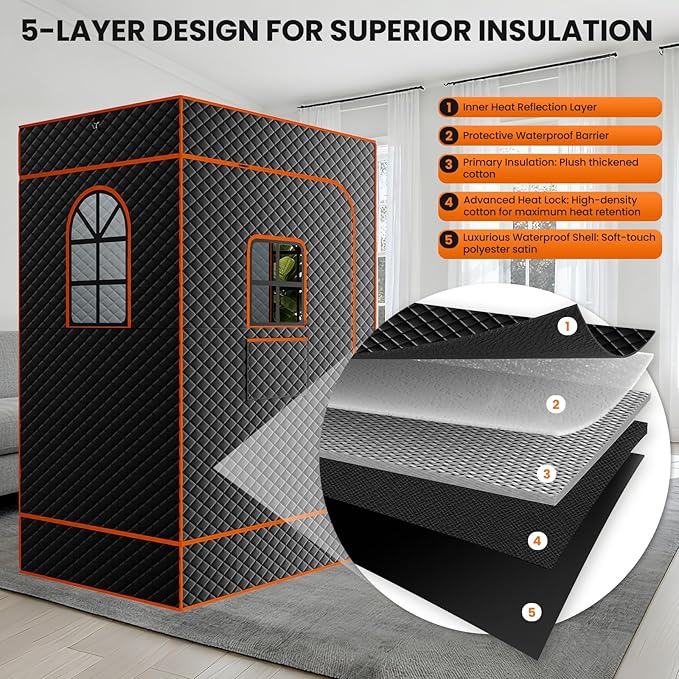 NAIZEA 2 Person Sauna Box, Portable Steam Sauna, Portable Saunas for Home Spa with 3L 1200W Steamer, Remote Control, 2 Folding Chair,1 or 2 Person Full Body Saunas Tent for Relaxation, 3.9'x2.9'x5.9'
