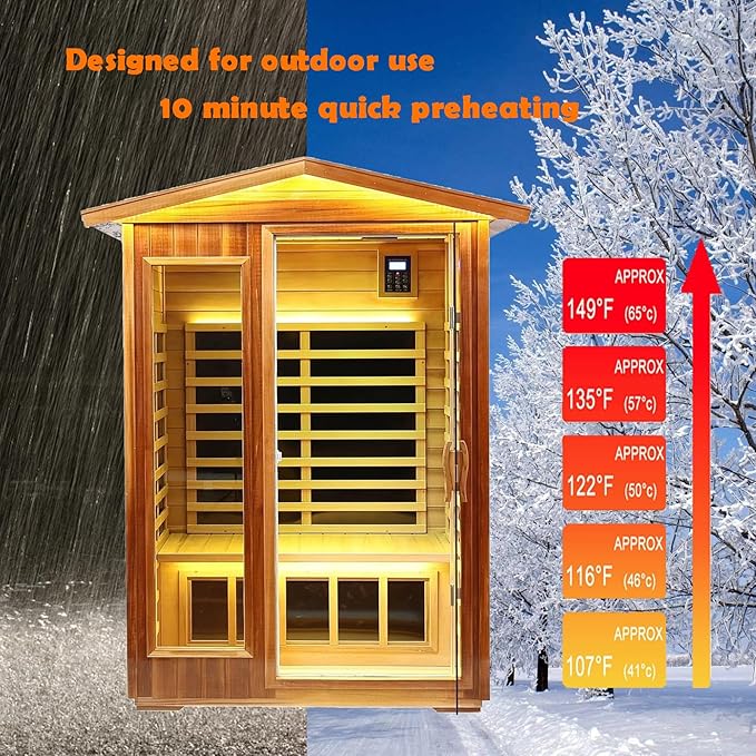 Red Cedar Outdoor Sauna 2 Person,Low EMF Far Infrared Adjustable Sauna,outdoor saunas for home,Traditional Sauna Spa,1850W,8 Heating Plates,LCD Control Panel,Chromotherapy Light,Bluetooth Speaker