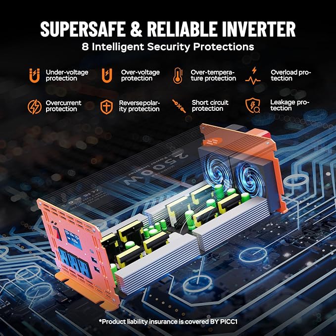 2500 Watt Power Inverter 12V DC to 110V/120V AC Converter Peak Power 5000W Car Inverter with LCD Display 3 AC Outlets, 2 USB & Type-C Port for RV,Truck,Off-Grid Solar System with Remote Controller