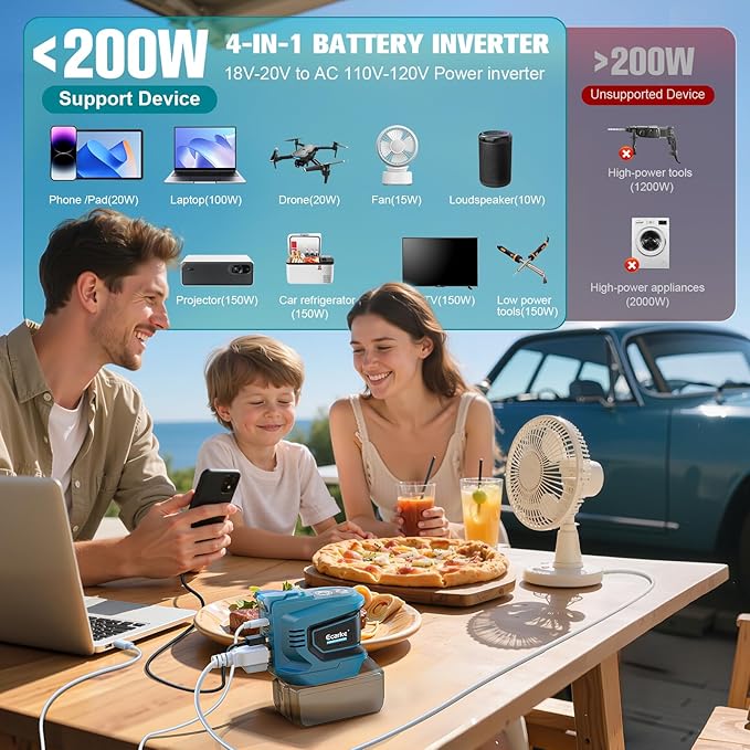 200W Power Inverter for Makita 18V Battery, DC 18V to AC 110-120V Battery Inverter, Portable Power Station Generator, Charger Adapter Powered Outlet with 2 USB Ports & 1 Type-C & 1 AC Outlet