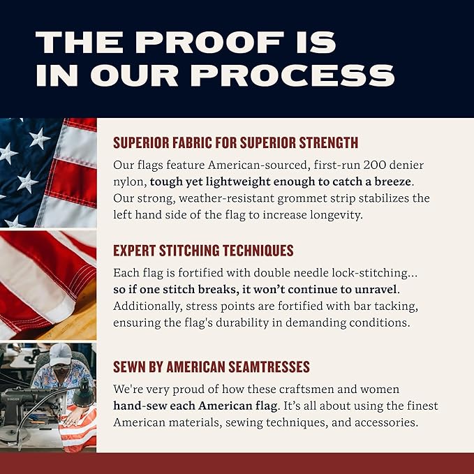 Allegiance Flag Supply Pre-Assembled American Flag Set | American-Sourced Nylon Fabric, Embroidered Stars, Hand-Stitched | Proudly Made in USA (3' x 5')