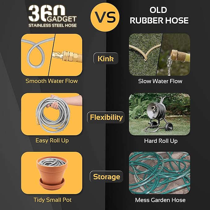 Garden Hose - Flexible Short Water Hose with Metal Fitting, 10 ft Leader Hose, Heavy Duty Hoses Extension for Rv, Outdoor, Small Garden, Yard, 304 Stainless Steel