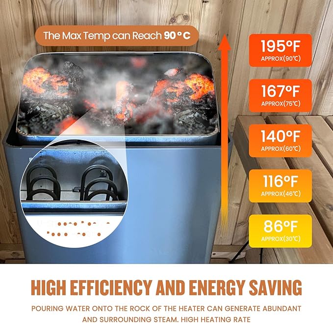 Outdoor Traditional Sauna 4-5 Person Wooden Saunas, 6’x6’Steam Wet Finnish Carbonized Spruce Wood Sauna 240V with 4.5KW Heater,Sauna Stone,Water Bucket,Ladle,LED Lights