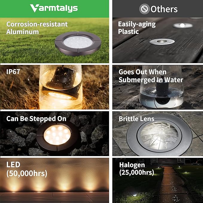 Landscape Well Light, LED Low Voltage In Ground Lights, IP67 Waterproof 12V Outdoor, Bright 6W 580LM Aluminum ORB for Sidewalk Driveway 6 Pack