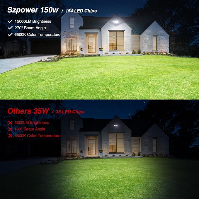 150W Flood Lights Outdoor Waterproof IP65, Exterior LED Floodlights with 3 Adjustable Heads, 15000LM Super Bright Security Lights Fixture, Outside Lights for House, Backyard 2 Pack
