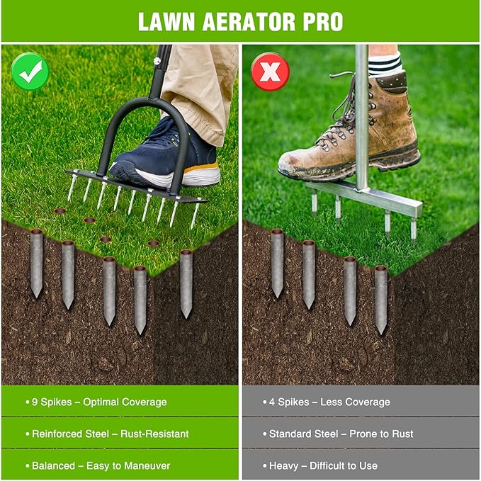 Yesker Lawn Aerator Spike Tool – Manual Metal Soil Aerator with 9 Iron Spikes, Dethatching Lawn Tool for Yard, Garden, and Lawn Aeration